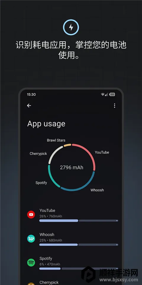 BATTERYGURU�����ֻ���