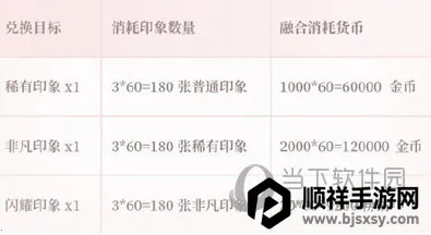 闪耀暖暖(3D换装游戏) 闪耀暖暖(3D换装游戏)