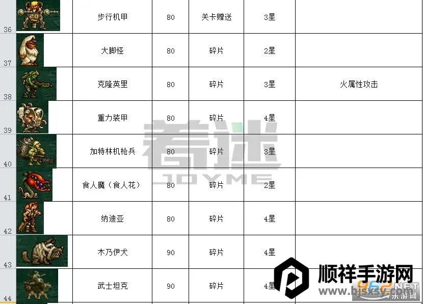 �Ͻ�ͷ������׿���ֻ���