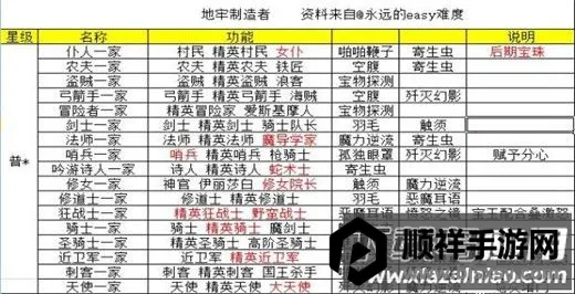 ����������(����ð����Ϸ)