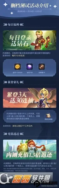 ���ߴ�ð�հ�׿���ֻ���