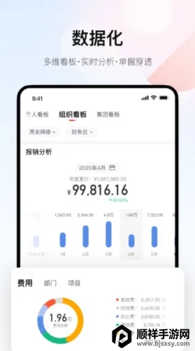 �ѷѿ�(���ñ���ƽ̨)