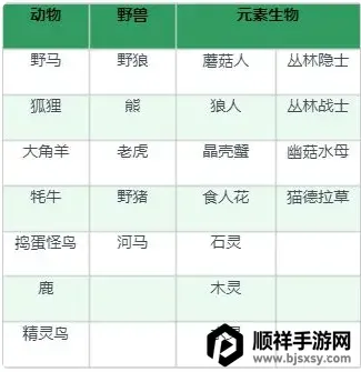 �����԰ʱ�������ֻ���