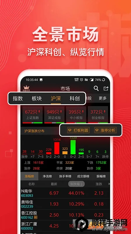 ���˲�����(��Ʊ��������)