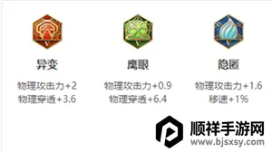 ������ô��װ��ͼ6