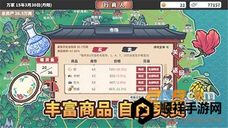 �л�һ��(�Ŵ�����ģ����Ϸ)