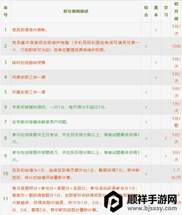 �����ȷ�2026�ٷ����°汾