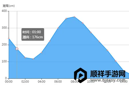 ���㳱ϫ��(���㳱ϫ��ѯ)