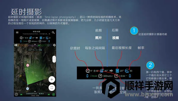 Planit�����й�