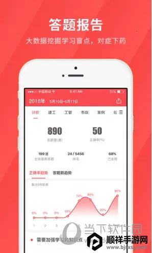 经济师快题库最新手机版 经济师快题库最新手机版