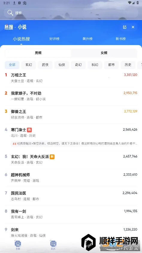 ȫ������