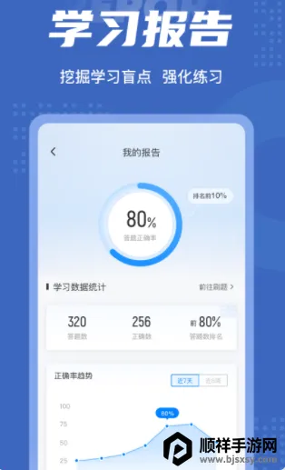 互联网营销师考试聚题库2026官方正版 互联网营销师考试聚题库2026官方正版