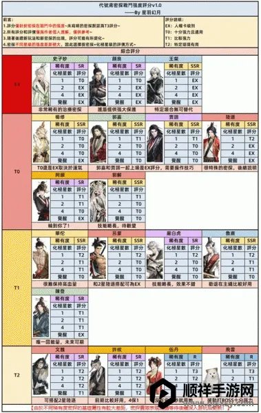 �������а�׿���ֻ���