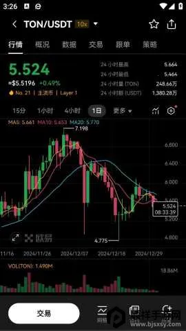 bitcoin2026官方最新版本 bitcoin2026官方最新版本