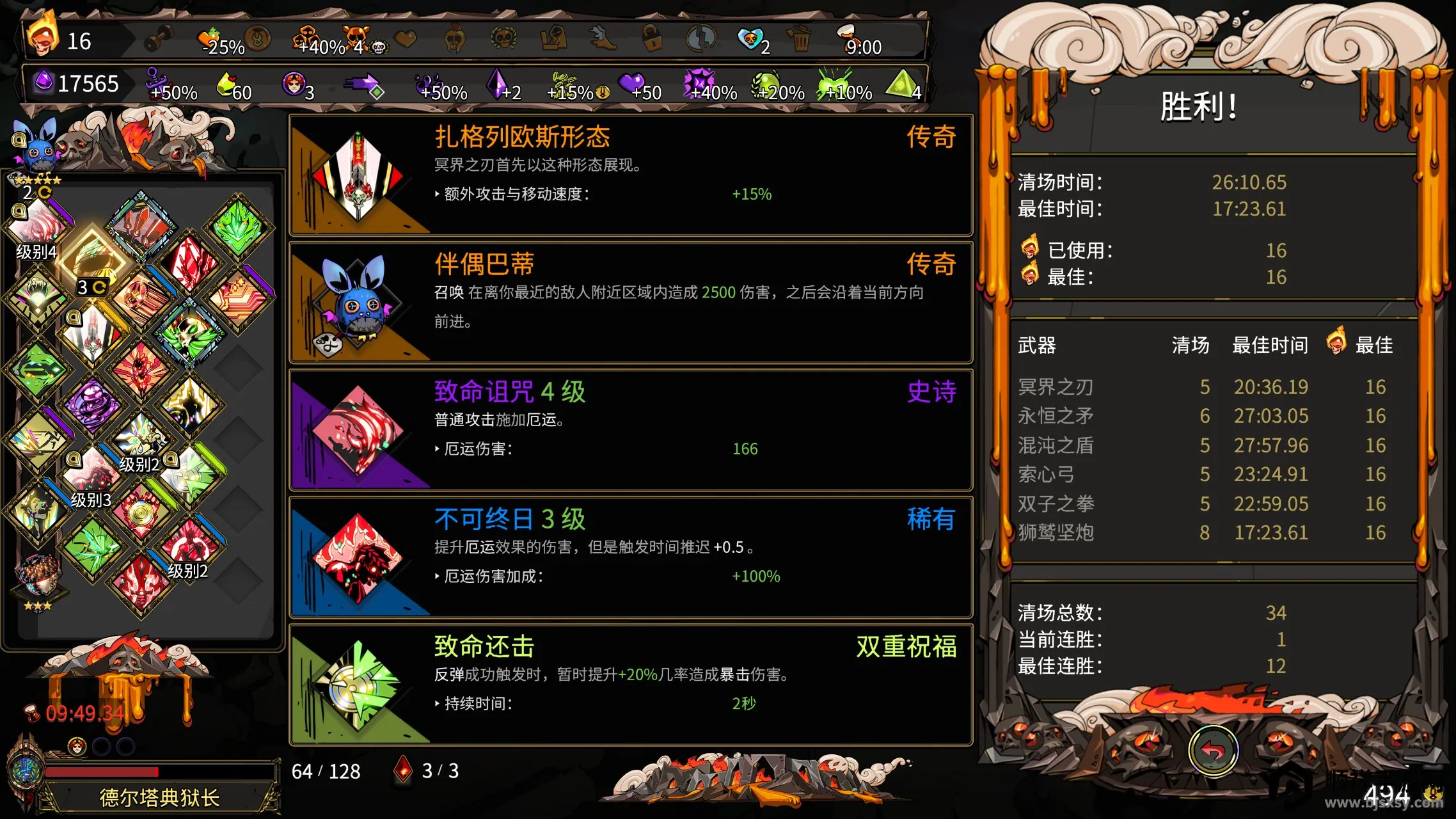 ����˹����