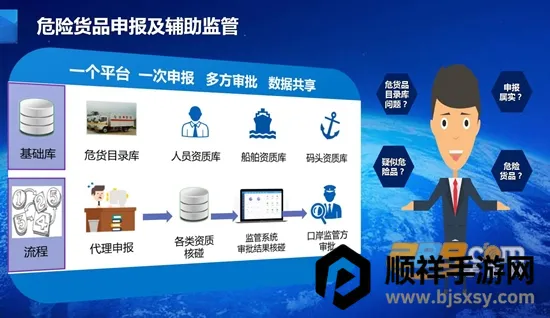 ��������ϵͳ2026�ٷ�����