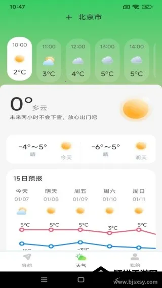 �ֻ����ǵ�����ͼ