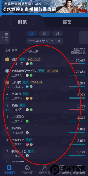 ����eye��׿���ֻ���