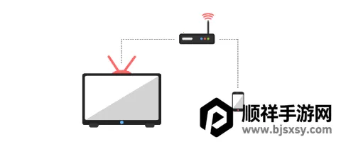 风信追剧 风信追剧