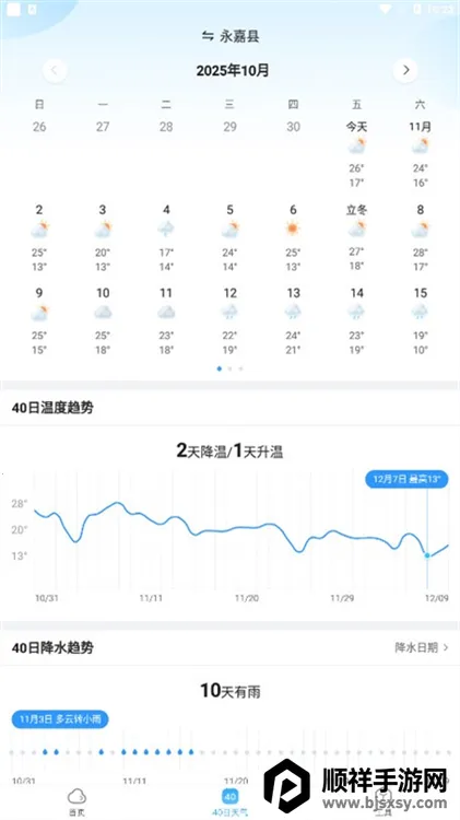 ����Ԥ����