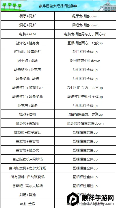 ��������������2026���°汾