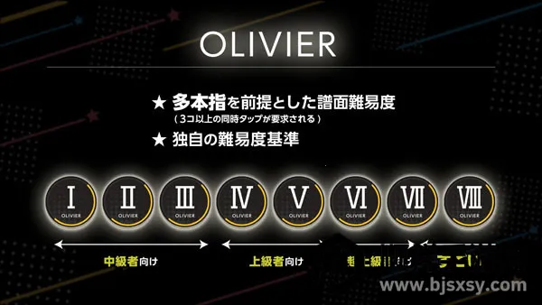 World Dai Star ����������2026���ذ�װ