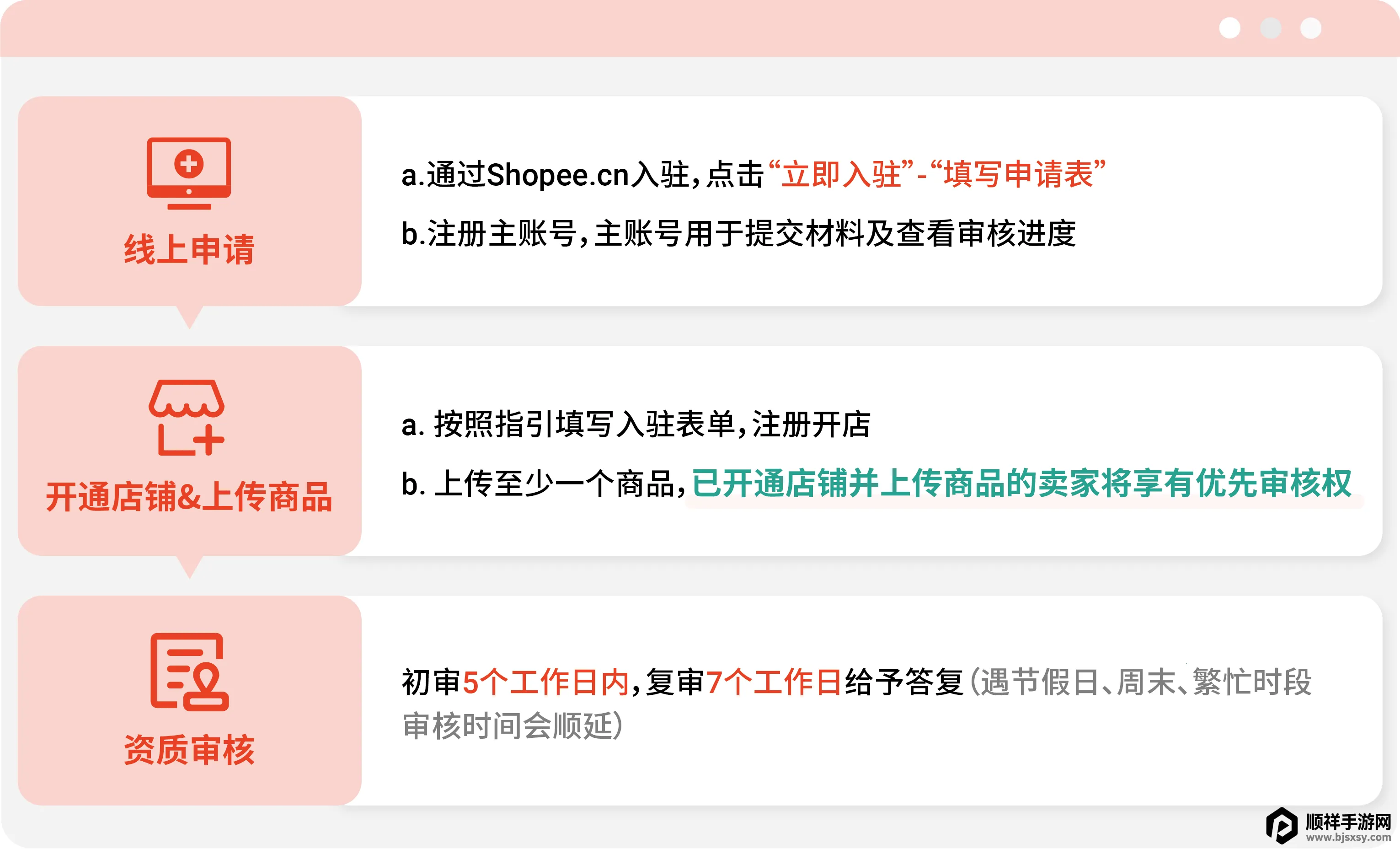 虾皮跨境电商2026最新版本 虾皮跨境电商2026最新版本