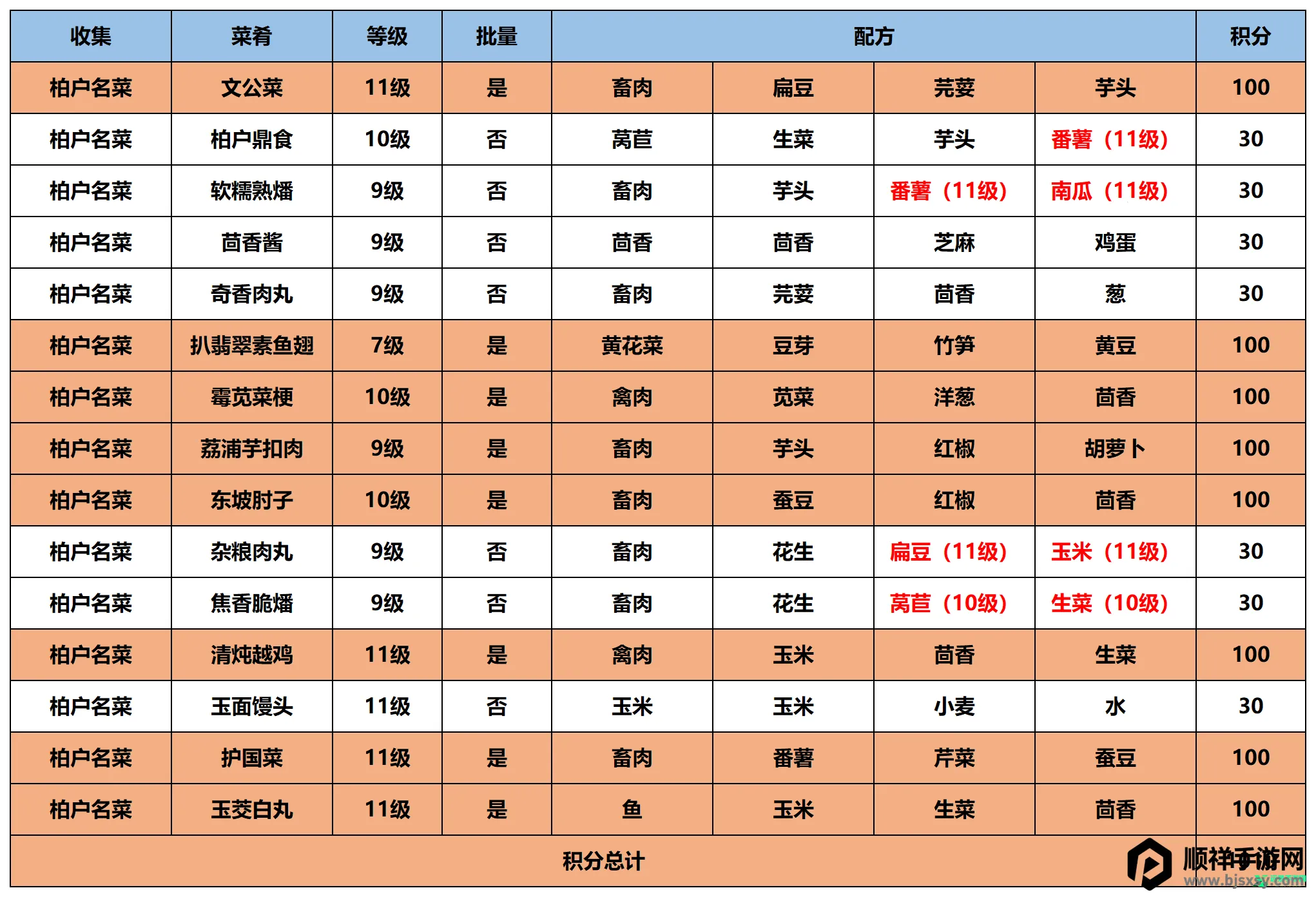 ������������˼