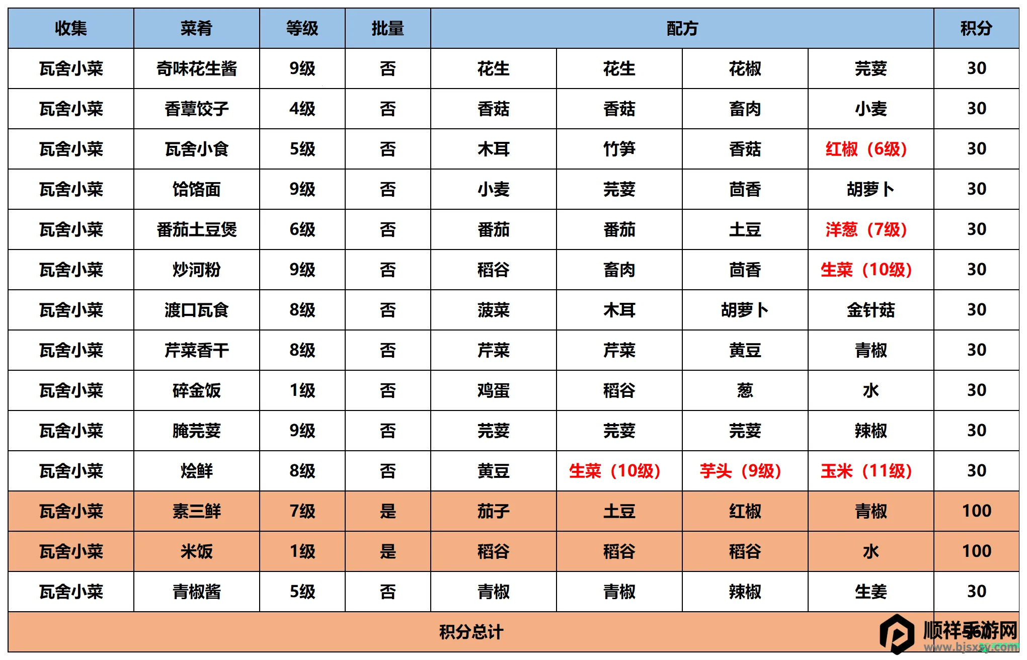 ������������˼