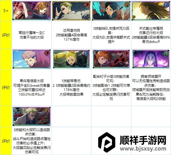 ������ս��Ӱ����