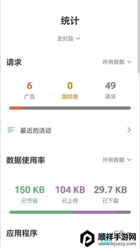 adguard�߼���