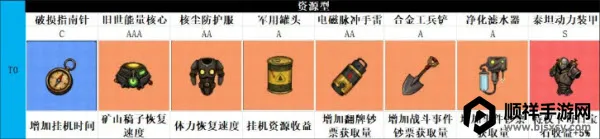 摸金之路(摸金冒险游戏) 摸金之路(摸金冒险游戏)