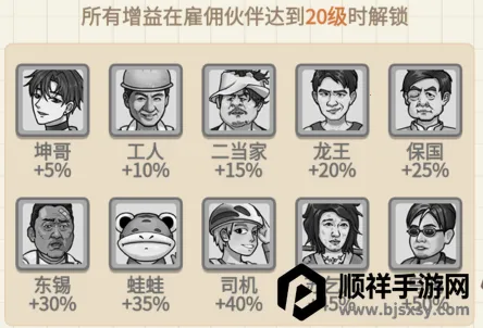 �Ƿ��Ĵ�������ò˵��ƽ��