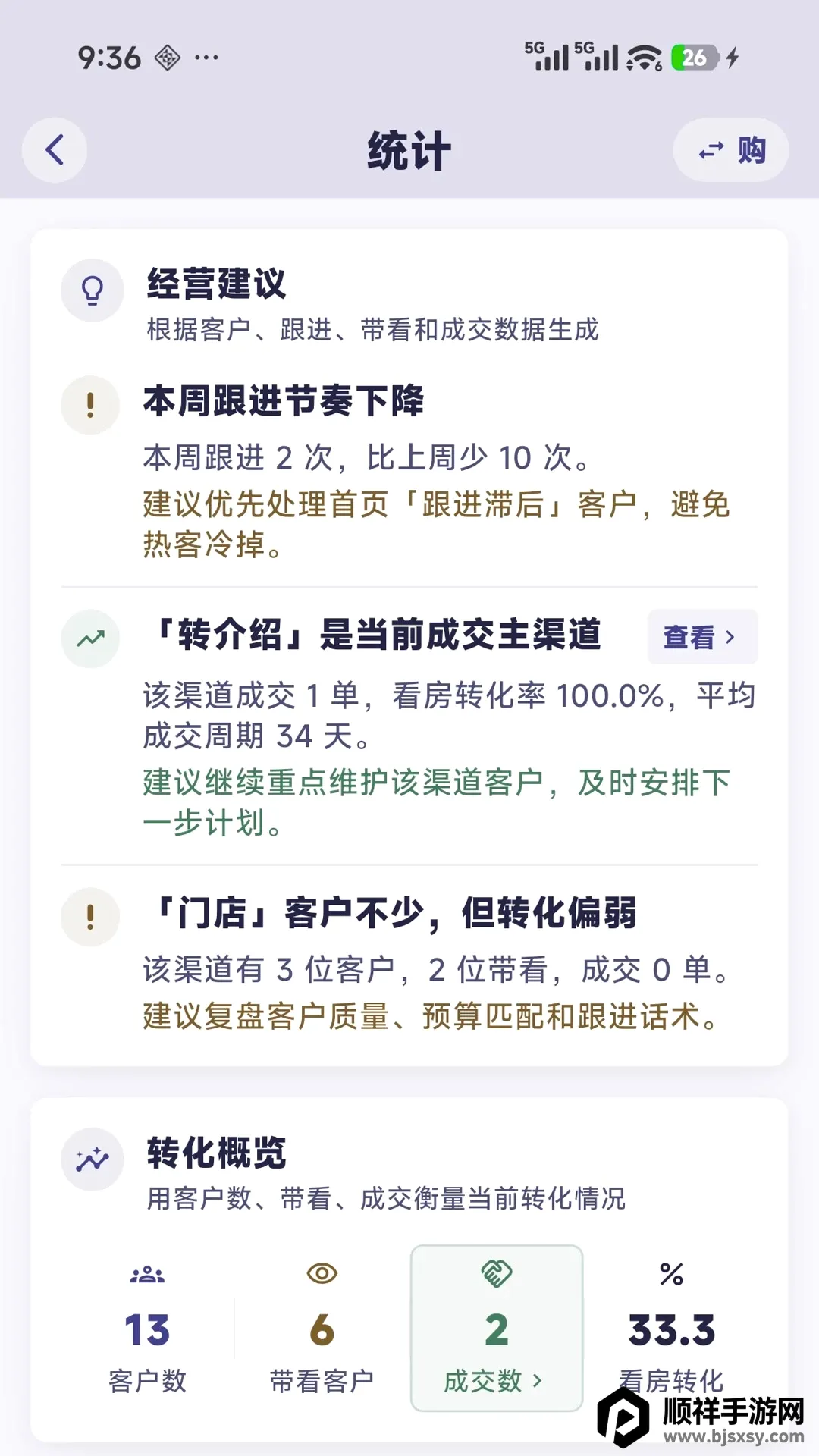 ��ҵ����2026�ٷ����°汾