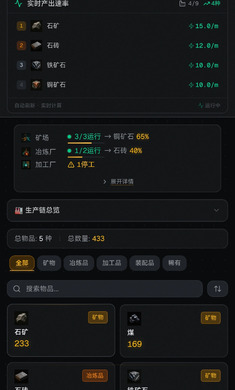 �ǿչ��������ֻ���