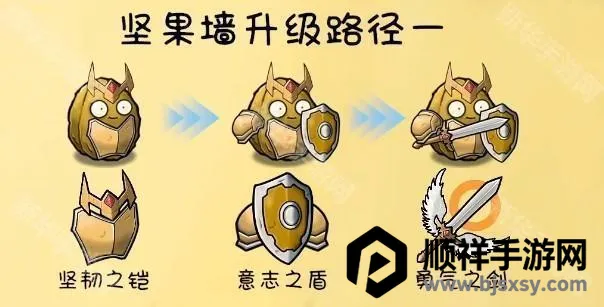 ֲ���ս��ʬ���������ֻ���