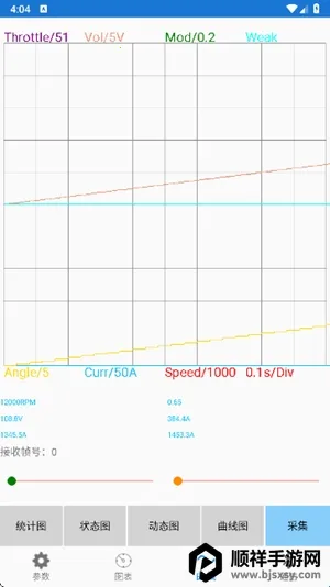 �Ͼ�Զ�����(�������Ƽ������)