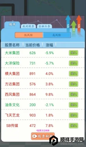 �ҵ���Ϯ����Ϸ