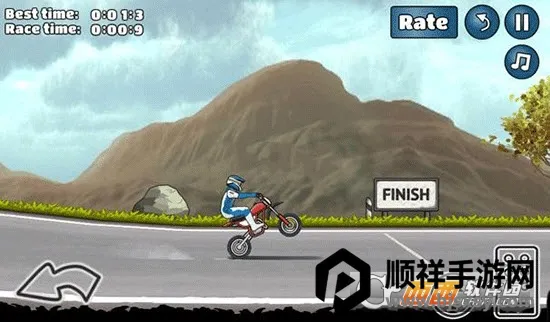 wheeliechallenge��Ϸ����