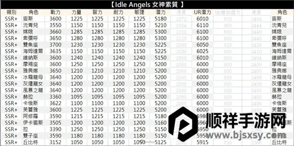 ����Ů���ƽ��