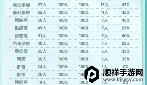 �賿�ĵ��ҽԺ��Ϸ�ƽ��