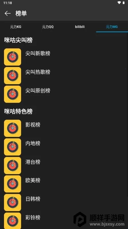 ΢������(���ֲ���ƽ̨)