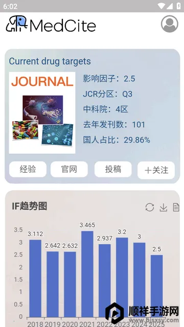 PubMedҽѧ���׼�������