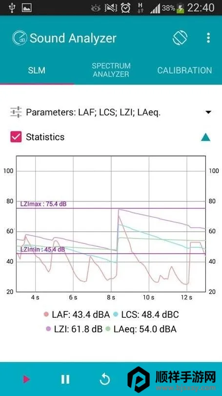 Sound Analyzer��׿���ֻ���