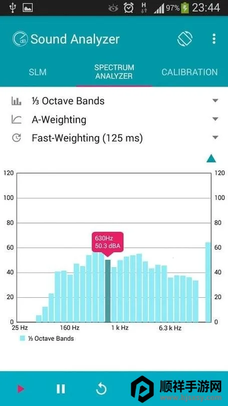 Sound Analyzer��׿���ֻ���