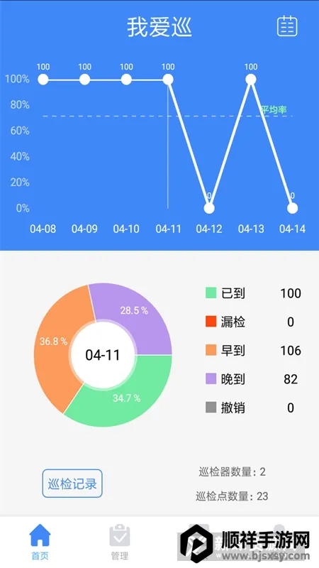 �Ұ�Ѳ(Ѳ��Ѳ��app)