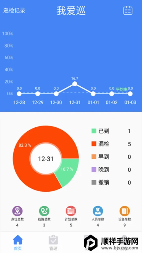 �Ұ�Ѳ(Ѳ��Ѳ��app)