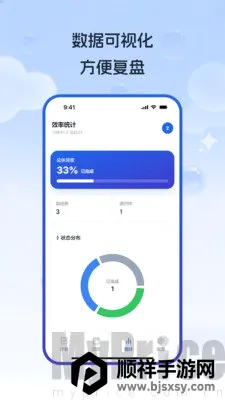 工作计划Path