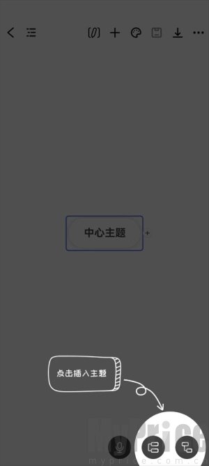 ������ͼ(˼ά��ͼ����)