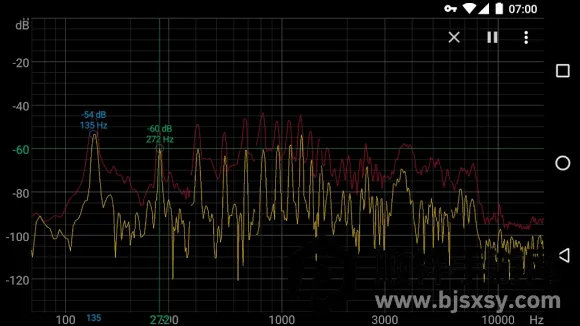 Spectroid(��ƵƵ�׷�����)